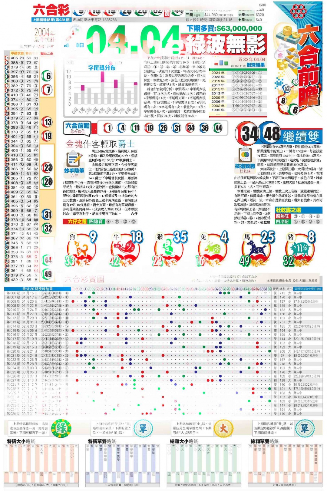036期香港商报C[图]