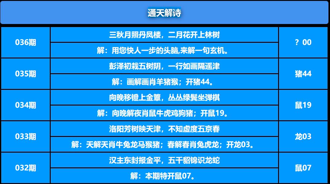 036期通天解诗[图]